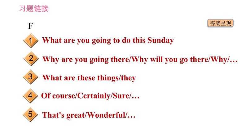 人教版八年级下册英语 期末专项训练 习题课件07