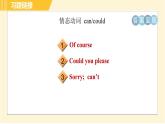 人教版八年級(jí)下冊(cè)英語 專項(xiàng)訓(xùn)練 語法專訓(xùn) 習(xí)題課件