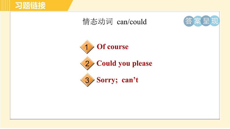 人教版八年级下册英语 专项训练 语法专训 习题课件第4页