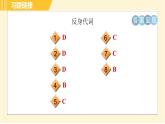 人教版八年級(jí)下冊(cè)英語 專項(xiàng)訓(xùn)練 語法專訓(xùn) 習(xí)題課件