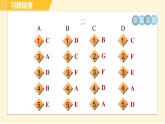 人教版八年級(jí)下冊(cè)英語 專項(xiàng)訓(xùn)練 閱讀專訓(xùn) 習(xí)題課件