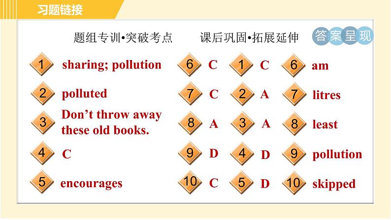 冀教版八年级下册英语 Unit8 Lesson 44 Environment Clubs 习题课件第3页