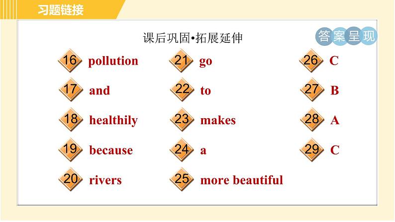 冀教版八年级下册英语 Unit8 Lesson 43 Let’s Clean Up! 习题课件第5页