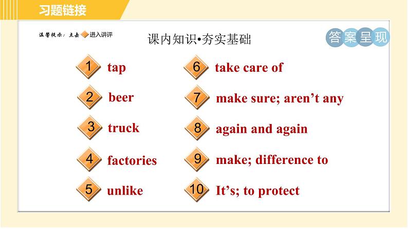 冀教版八年级下册英语 Unit8 Lesson 46 Protect Our Environment 习题课件第2页