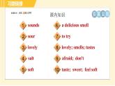 外研版八年级下册英语 Module1 Unit 1 It smells delicious. 习题课件