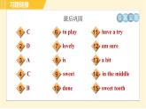 外研版八年级下册英语 Module1 Unit 1 It smells delicious. 习题课件