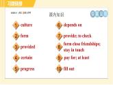 外研版八年級(jí)下冊(cè)英語(yǔ) Module7 Unit 2 Fill out our form and come to learn English in Los Angeles! 習(xí)題課件