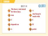 外研版八年級(jí)下冊(cè)英語(yǔ) Module7 Unit 2 Fill out our form and come to learn English in Los Angeles! 習(xí)題課件