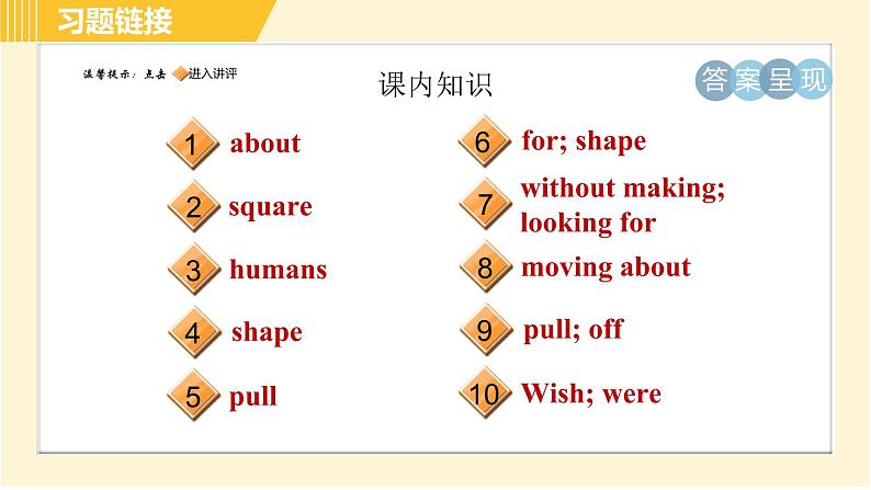 外研版八年级下册英语 Module8 Unit 2 We thought somebody was moving about. 习题课件02