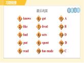 外研版八年級下冊英語 Module5 Unit 3 Language in use 習題課件