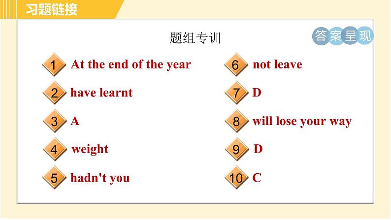 外研版八年级下册英语 Module7 Unit 1 Please write to me and send me some photos 习题课件第3页