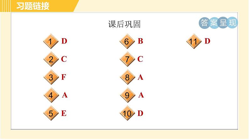 外研版八年级下册英语 Module6 Unit 3 Language in use 习题课件第3页