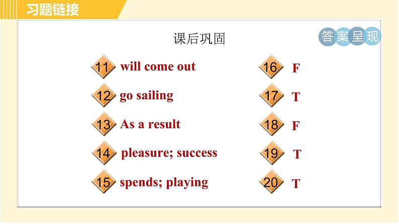 外研版八年级下册英语 Module6 Unit 2 Hobbies can make you grow as a person. 习题课件第5页