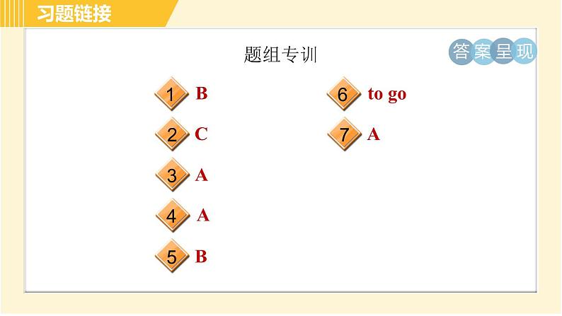 外研版八年级下册英语 Module1 习题课件03