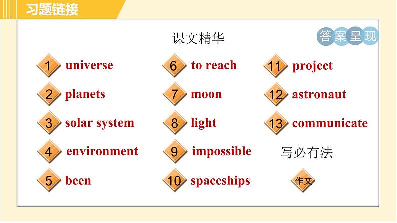 外研版八年级下册英语 Module3 Unit 3 Language in use 习题课件第5页