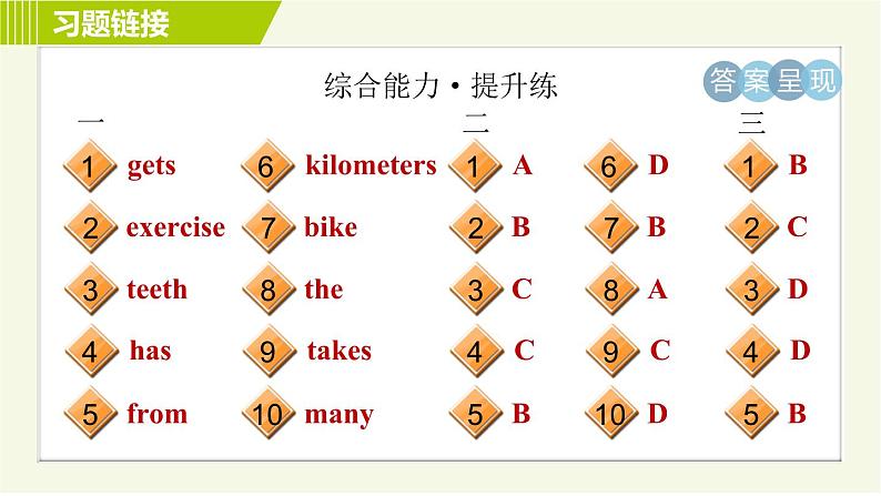 人教版七年级下册英语 Unit3 Period 1 Section A (1a－2d) 习题课件第4页