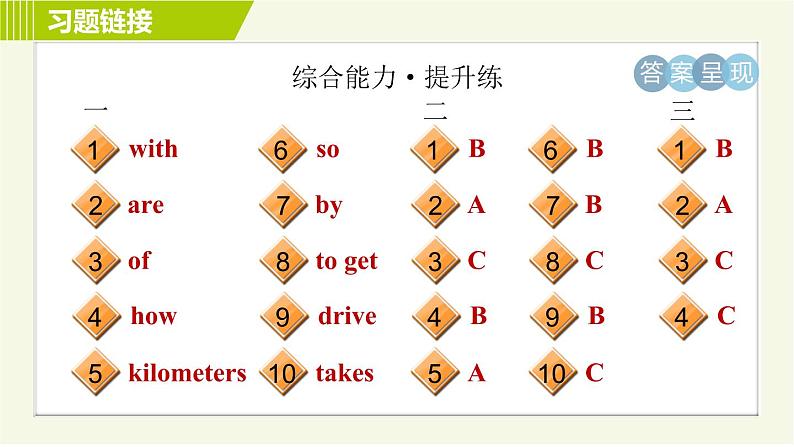 人教版七年级下册英语 Unit3 Period 2 Section A (2e－3c) 习题课件第4页