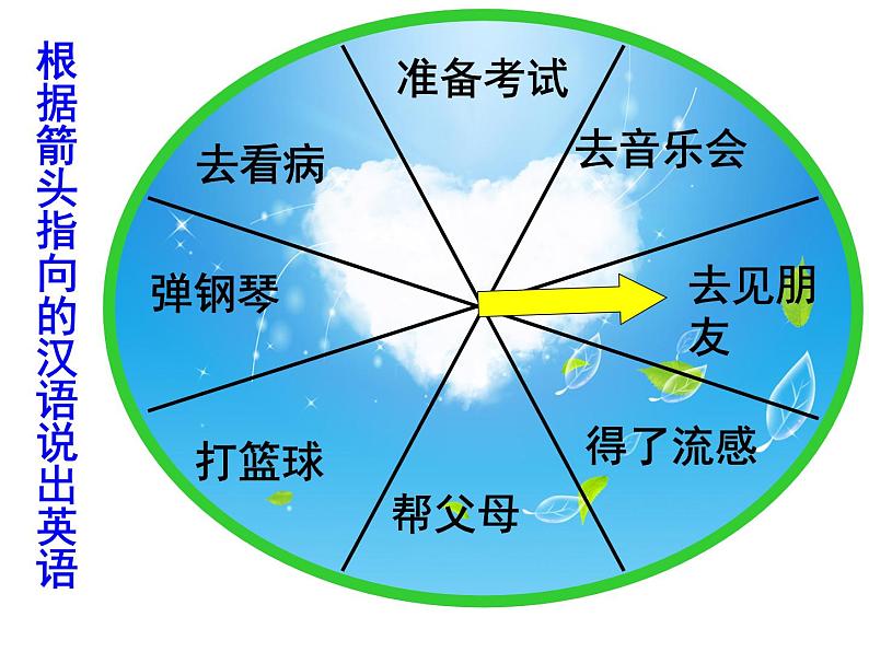 Unit 9 Can you come to my party Section A  (1a-2c)-2021-2022学年八年级英语上册 人教版 课件（共27张PPT）04