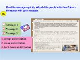 Unit 9 Can you come to my party Section B 2a—2e-2021-2022学年八年级英语上册 人教版 课件（共16张PPT）