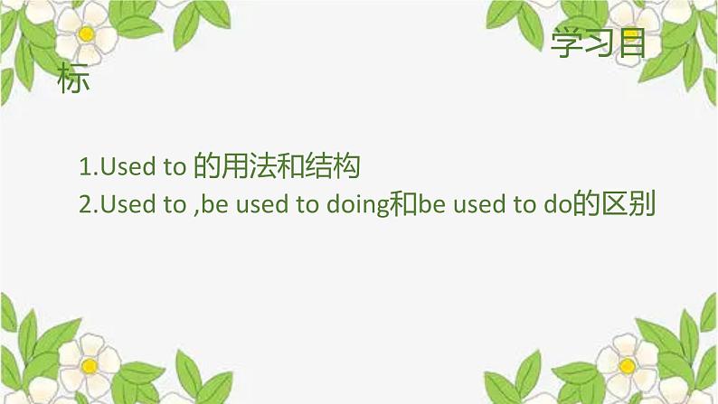 Unit 4 I used to be afraid of the dark Used to 的用法和结构-2021-2022学年九年级英语全册 人教版 课件（共20张PPT）第2页