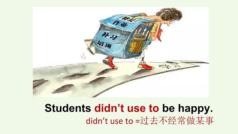 Unit 4 I used to be afraid of the dark Used to 的用法和结构-2021-2022学年九年级英语全册 人教版 课件（共20张PPT）第6页