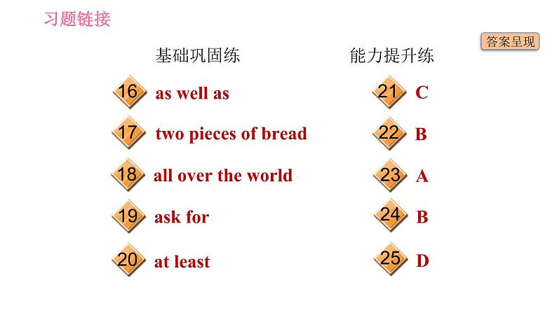 译林牛津版七年级下册英语 Unit5 课时6 Task & Self-assessment 习题课件03