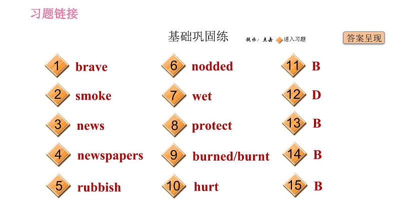 译林牛津版七年级下册英语 Unit7 课时2 Reading I 习题课件第2页