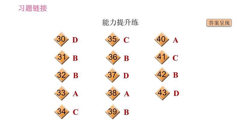 译林牛津版七年级下册英语 Unit7 课时2 Reading I 习题课件第5页