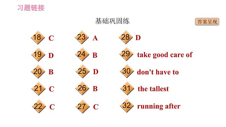 译林牛津版七年级下册英语 Unit8 课时2 Reading I 习题课件03