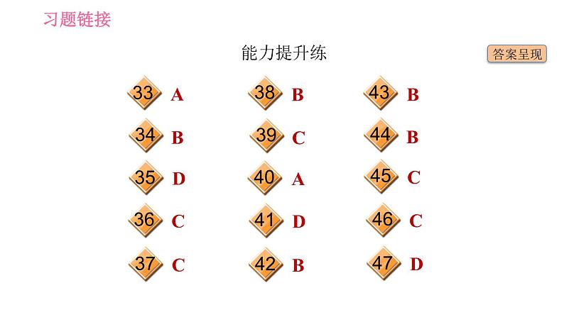 译林牛津版七年级下册英语 Unit8 课时2 Reading I 习题课件04