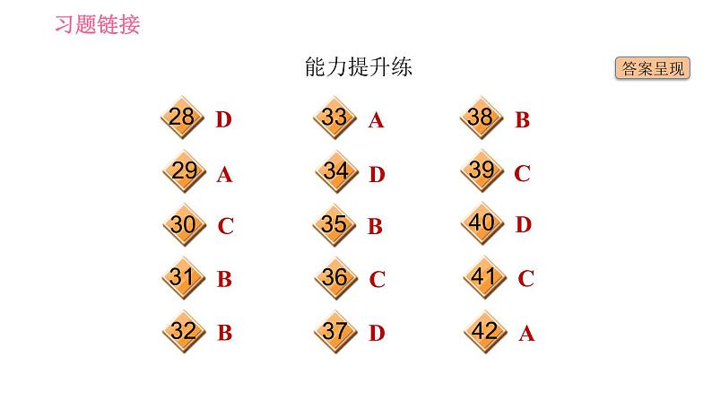 译林牛津版七年级下册英语 Unit5 课时2 Reading I 习题课件04