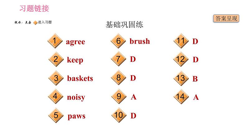 译林牛津版七年级下册英语 Unit8 课时6 Task & Self-assessment 习题课件第2页