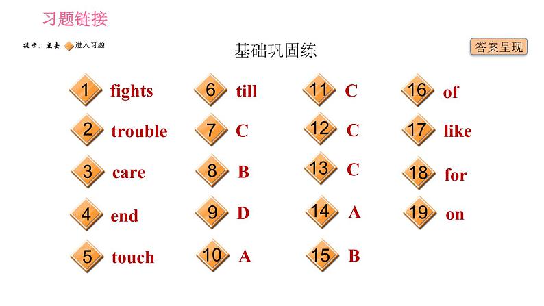 译林牛津版七年级下册英语 Unit8 课时3 Reading II 习题课件02