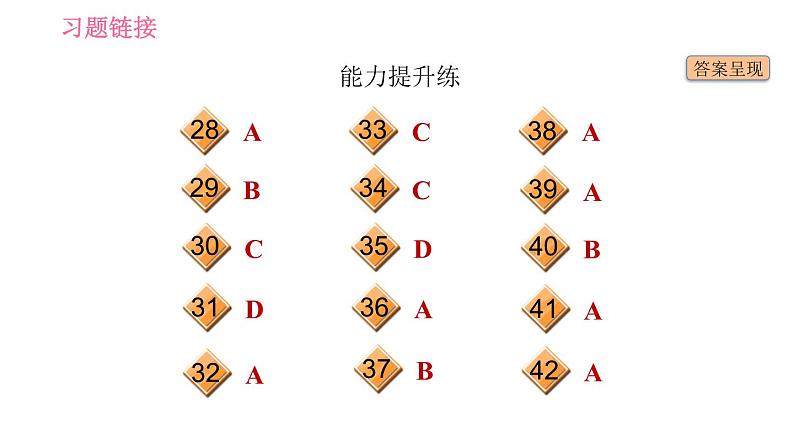 译林牛津版七年级下册英语 Unit8 课时3 Reading II 习题课件04