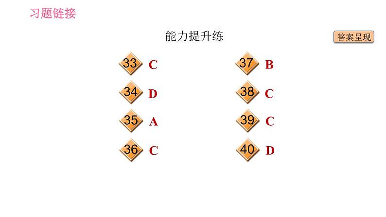 译林牛津版七年级下册英语 Unit6 课时2 Reading I 习题课件04