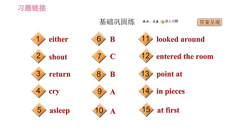 外研版七年级下册英语 Module 8 Unit 2 Goldilocks hurried out of the house. 习题课件第2页