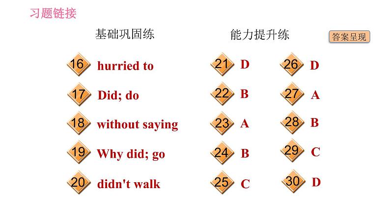 外研版七年级下册英语 Module 8 Unit 2 Goldilocks hurried out of the house. 习题课件第3页