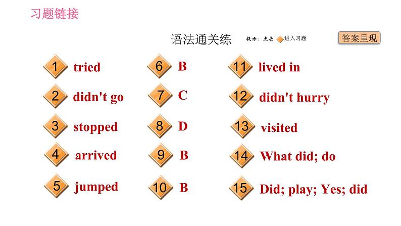 外研版七年级下册英语 Module 8 Unit 3 Language in use 习题课件002