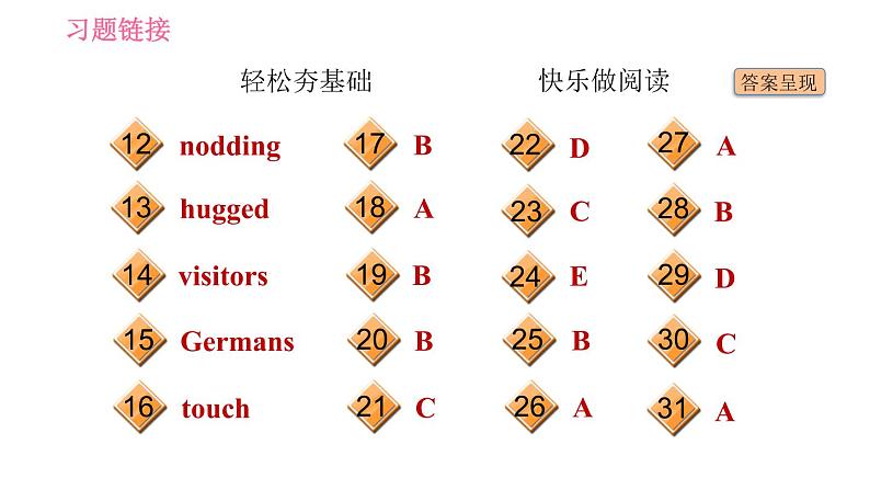 外研版七年级下册英语 Module 11 Unit 1 They touch noses! 习题课件05