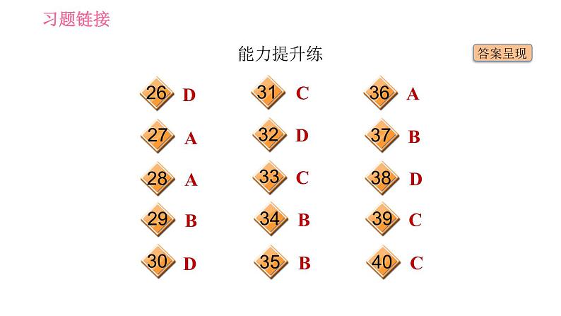 外研版七年级下册英语 Module 11 Unit 1 They touch noses! 习题课件004