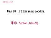 人教版七年级下册英语 Unit10 课时1 Section A (1a-2d) 习题课件