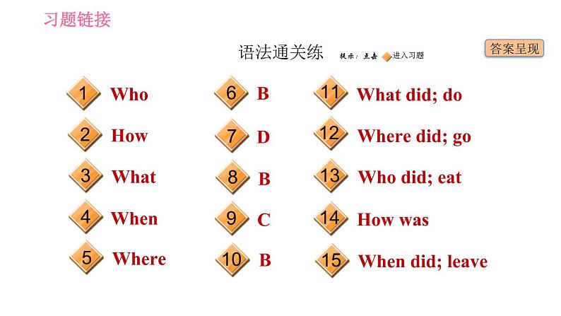 人教版七年级下册英语 Unit12 课时2 Section A (Grammar Focus-3c) 习题课件02