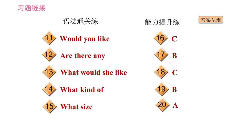 人教版七年级下册英语 Unit10 课时2 Section A (Grammar Focus-3c) 习题课件03