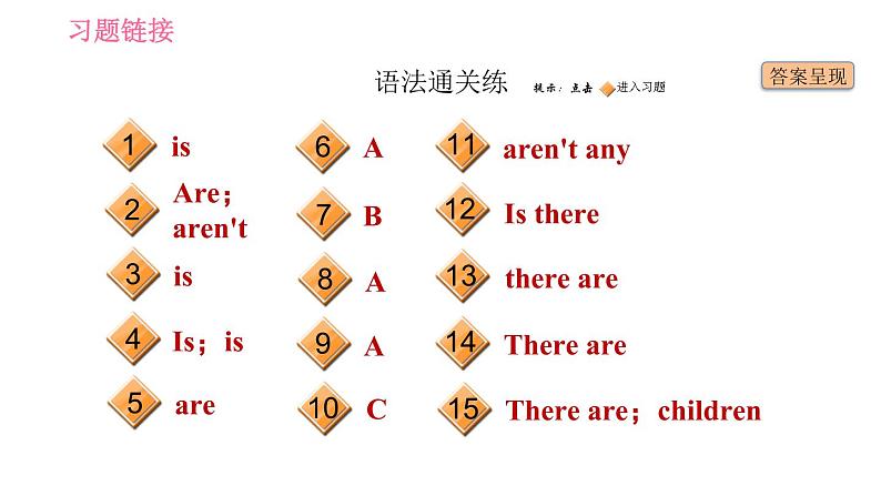 人教版七年级下册英语 Unit8 课时2 Section A (Grammar Focus-3c) 习题课件第2页