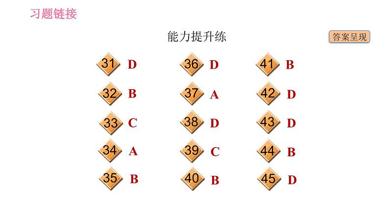 人教版七年级下册英语 Unit11 课时4 Section B (2a－2c) 习题课件第4页