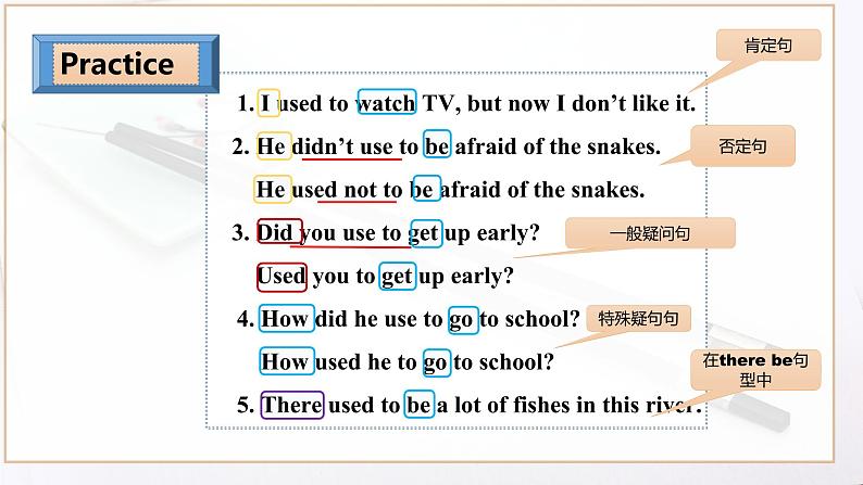 Unit 4 I used to be afraid of the dark -used to语法小专项-2021-2022学年九年级英语全册 人教版 课件（共18张PPT）第7页