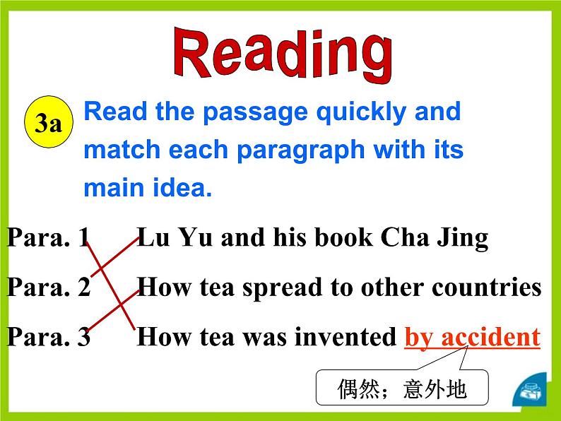 Unit 6 When was it invented Section A 3a~3c-2021-2022学年九年级英语全册 人教版 课件（共19张PPT）第4页