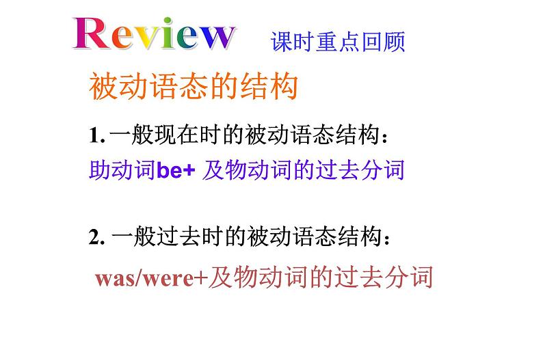 Unit 6 When was it invented Section A ( 3a—3c )-2021-2022学年九年级英语全册 人教版 课件（共24张PPT）第2页