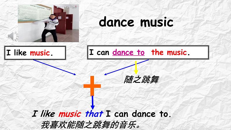 Unit9 I like music that i can dance to SectionA(1a-1c)-2021-2022学年九年级英语全册 人教版 课件（共21张PPT）05