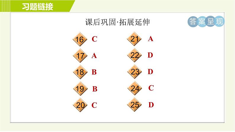 人教版七年级下册英语 Unit9 Period 1 Section A ( 1a-2d ) 习题课件04